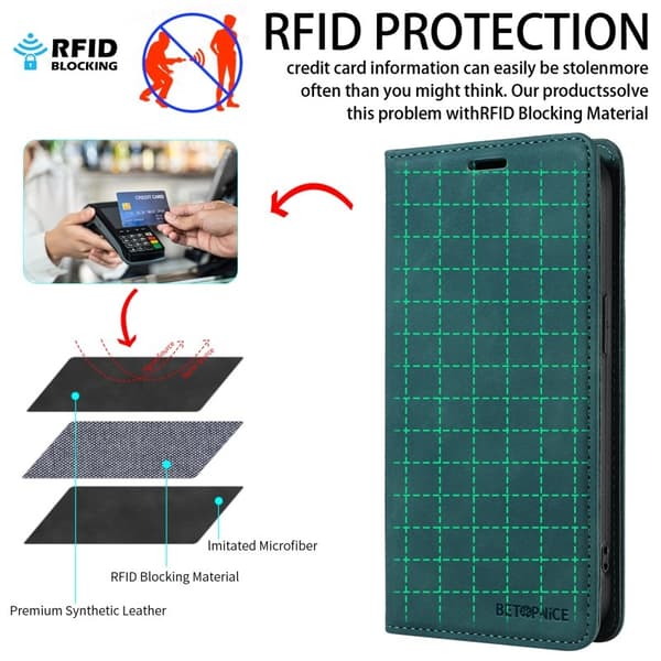 BETOPNICE 003 för Xiaomi 15 Ultra Plånboksfodral Konstläder - Grön