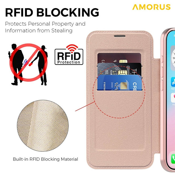 AMORUS iPhone Air Plånboksfodral MagSafe RFID-Skydd - Rosa Rosa