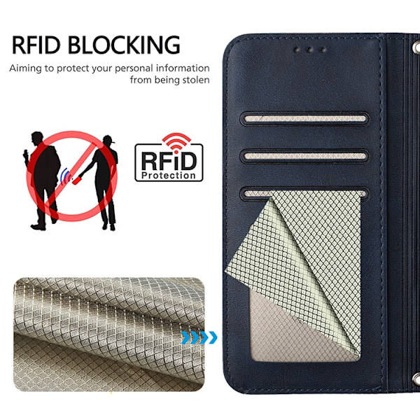 OnePlus 15 Konstläder Plånboksfodral Panda Imprint RFID-Skydd Blå