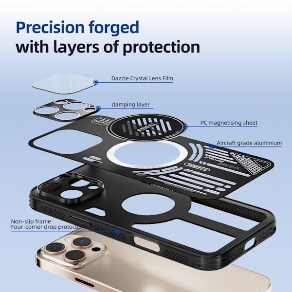 ABEEL Mobilskal till iPhone 16 Pro Aluminium + PC + TPU - Blå