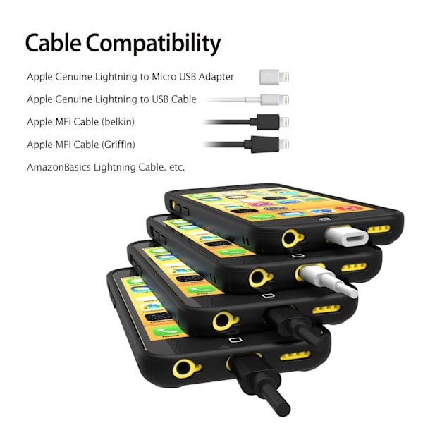 RINGKE Fusion skal till Apple iPhone 5C (Svart) Svart