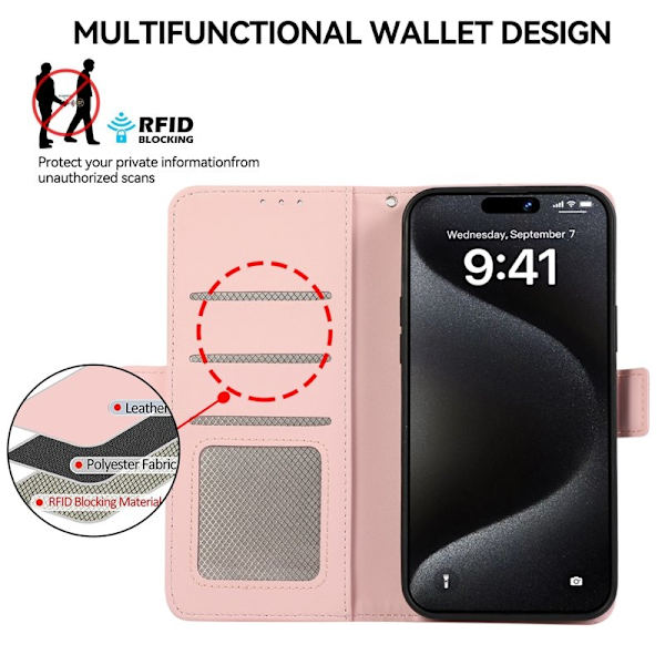 ABEEL iPhone 16 Plånboksfodral RFID-Skydd Konstläder - Rosa