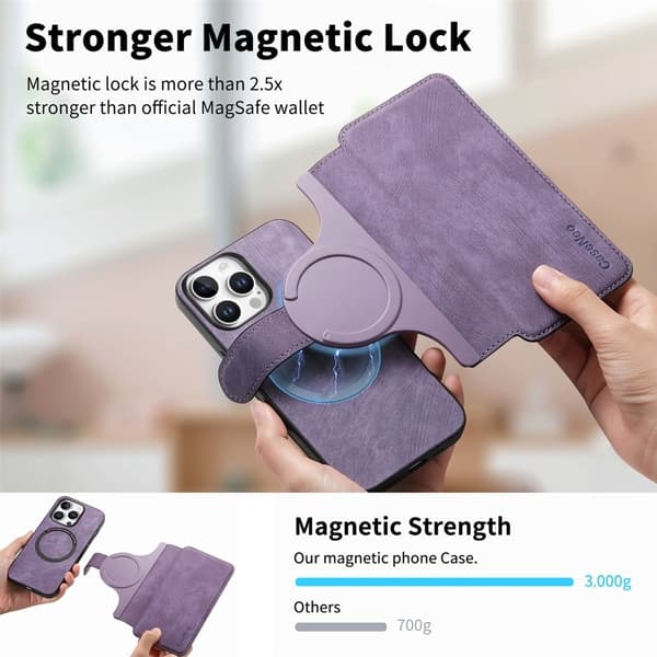 CASENEO iPhone 16 Pro Plånboksfodral Konstläder - Lila