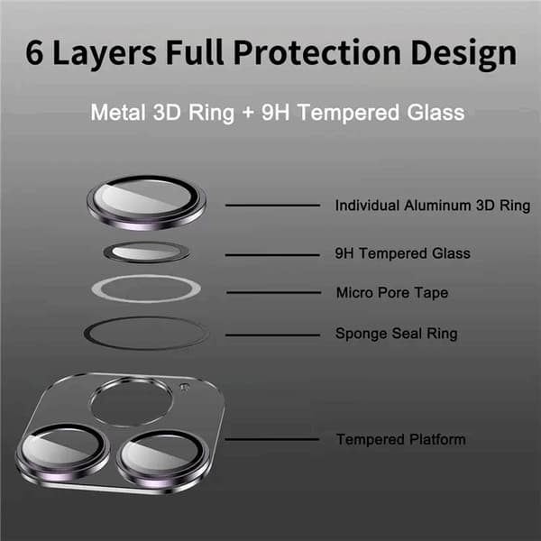 ENKAY iPhone 14/14 Plus Kameralinsskydd i Härdat glas - Silver Silver