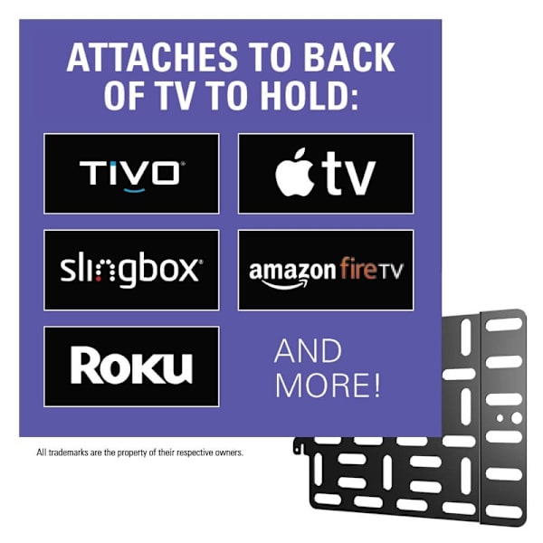 SANUS Streaming Device Panel