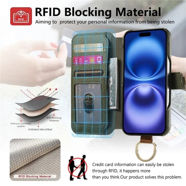 iPhone 17 Pro Max Konstläder Plånboksfodral RFID-Skydd Zipper - Grön Grön