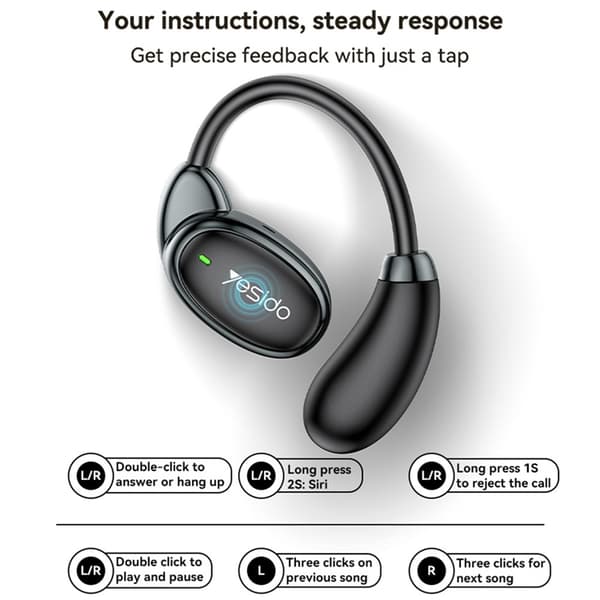 YESIDO OWS Vattentäta Bluetooth Open-Ear Hörlurar YSP19 - Svart