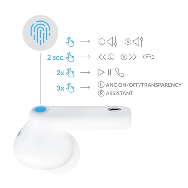 3MK In-Ear Trådlösa Hörlurar Bluetooth 5.3 ANC LifePods - Vit