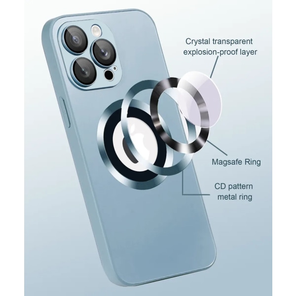 SiGN iPhone 15 Pro Max -puhelinkuori linssisuojalla ja Logo View -ominaisuudella - sininen