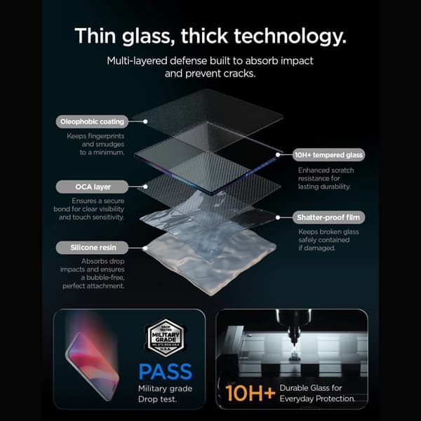 Spigen [2-Pack] Härdat Glas Skärmskydd För iPhone 18 Pro Max/17 Pro Max Privacy