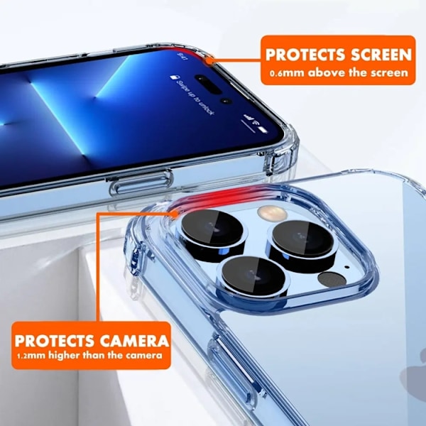 iPaky iPhone 14 Pro Max Mobilskal Drop-Proof - Tansparent