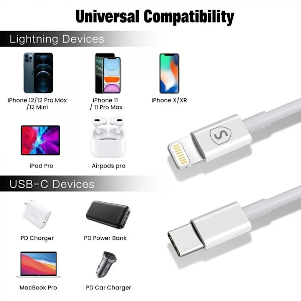 SiGN USB-C till Lightning-1m, MFi, 2.4A, 20W - Vit