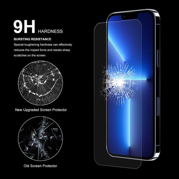 [2-PAKKAUS] iPhone 14 Plus karkaistu lasinen näytönsuoja - kirkas Transparent