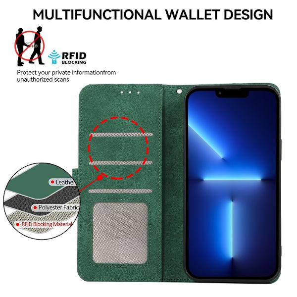 ABEEL iPhone 13 Pro Plånboksfodral RFID-Skydd Grön Konstläder