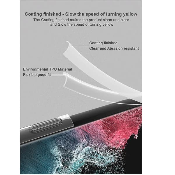 Imak Mobilskal till Google Pixel 7A UX-10 Series - Clear Transparent