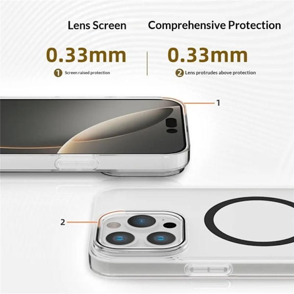 Mobilskal till iPhone 16 Pro MagSafe Compatible Protective - Vit Vit