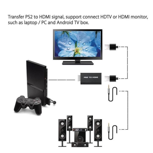 Raptor Adapter HDMI till PS2