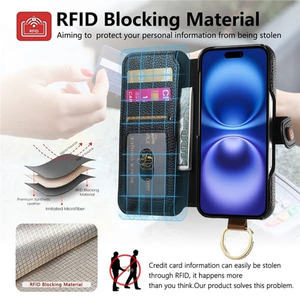 iPhone 17 Pro Konstläder Plånboksfodral RFID-Skydd Zipper - Svart Svart