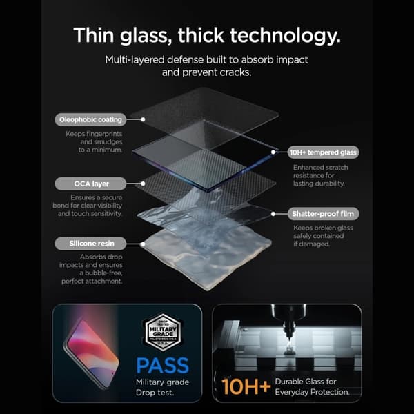 Spigen Härdat Glas Skärmskydd För iPhone Duo Ez Fit - Clear