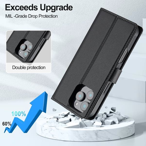 LC.IMEEKE L2 Series iPhone 16 Pro Max Plånboksfodral Konstläder - Svart