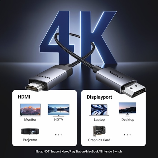 UGreen Kabel DisplayPort Till HDMI 1m - Grå