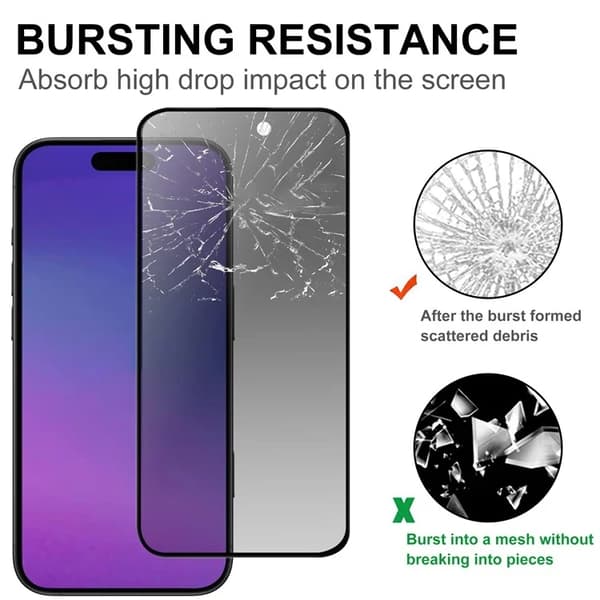 iPhone 17 Pro Max Härdat Glas Skärmskydd 2.5D Privacy Svart