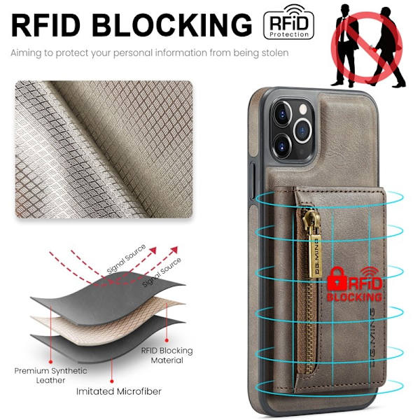 DG.MING M5 Series iPhone 11 Pro Max Plånboksfodral Konstläder - Brun