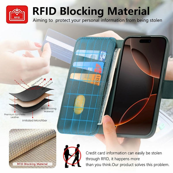 CASENEO iPhone 15 Pro Plånboksfodral RFID Blocking Konstläder - Grön