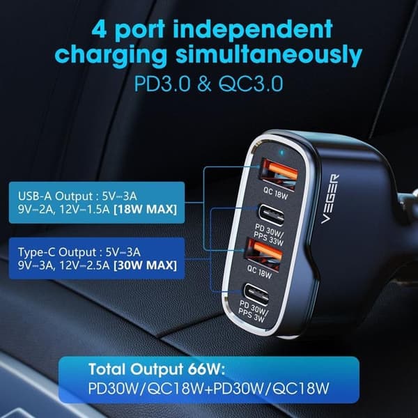 VEGER Biloplader 66W 2xUSB-A 2xUSB-C 3A CC53-2A2C - Sort Svart