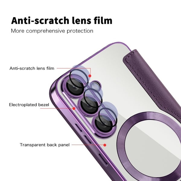 Galaxy S25 Plus Plånboksfodral MagSafe RFID Blocking - Lila Lila
