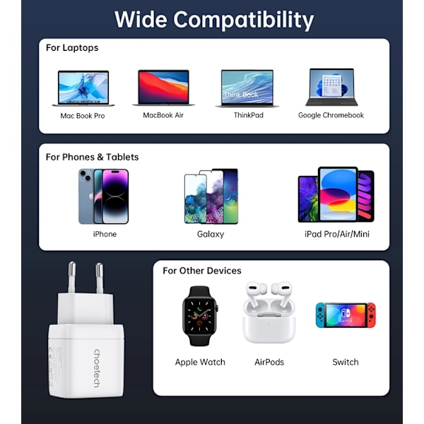 Choetech Väggladdare 35W GaN 2xUSB-C - Vit