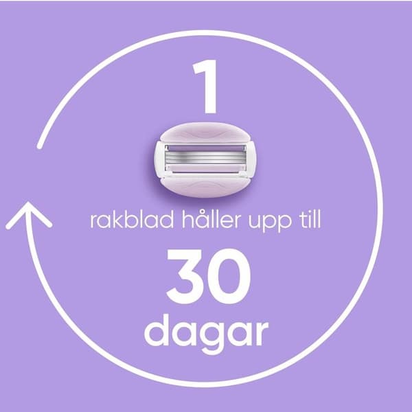 Gillette Rakhyvel Comfortglide Breeze + 2st rakblad Lila