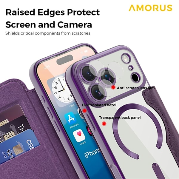 AMORUS iPhone 17 Pro Plånboksfodral MagSafe RFID-Skydd - Lila Lila