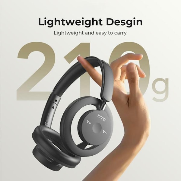 HTC Over-Ear Trådlösa Hörlurar Bluetooth ANC HP06 Svart