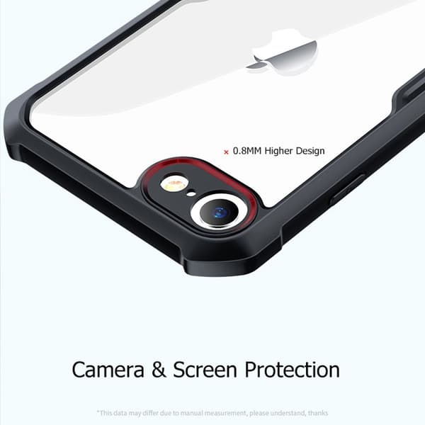 XUNDD Mobilskal till iPhone 8/7/SE (2020/2022) HD Clear Transparent