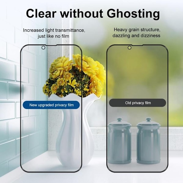 [2-PACK] Privacy Härdat Glas Skärmskydd iPhone 14 Plus Svart