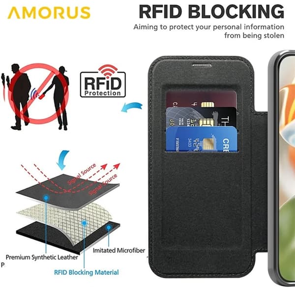 AMORUS Google Pixel 10 Pro XL Plånboksfodral Magsafe RFID-Skydd - Svart Svart