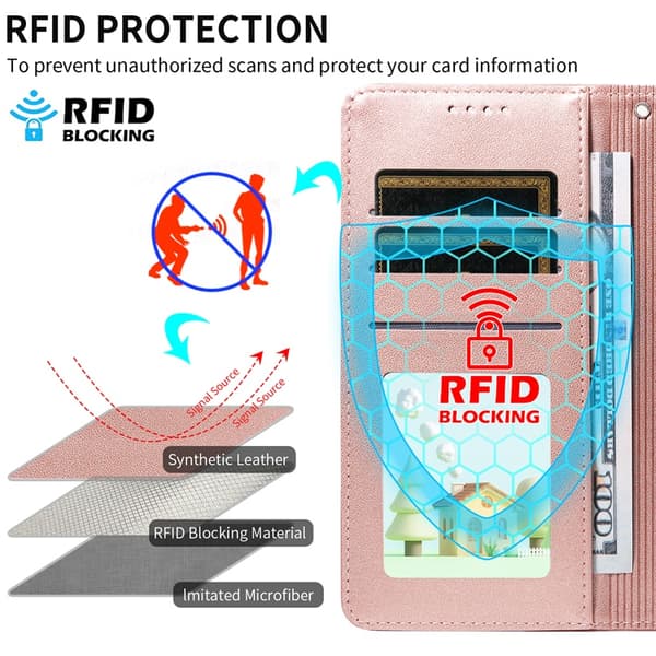 iPhone 17 Pro Konstläder Plånboksfodral RFID-Skydd med handledsrem - Rosa Rosa