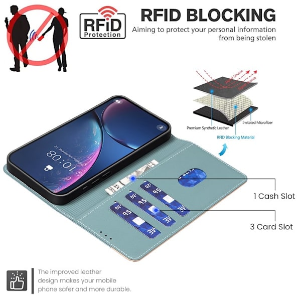 BINFEN Samsung Galaxy S26 Pro Plånboksfodral Konstläder RFID Skydd - Grön