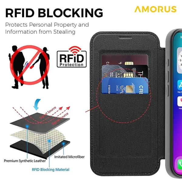 AMORUS iPhone 17 Plånboksfodral MagSafe RFID-Skydd - Svart Svart