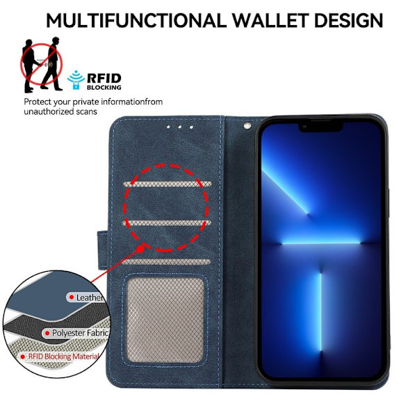 ABEEL iPhone 13 Pro Max Plånboksfodral med RFID-Skydd Konstläder - Blå