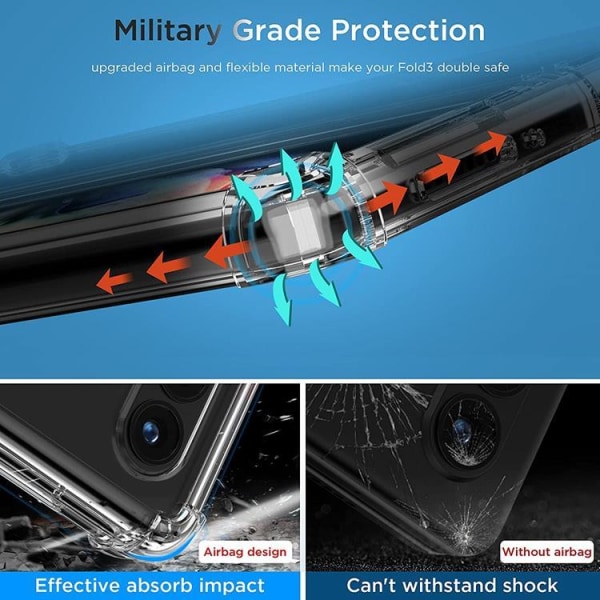 Galaxy Z Fold 4 Skal ShockProof TPU - Transparent