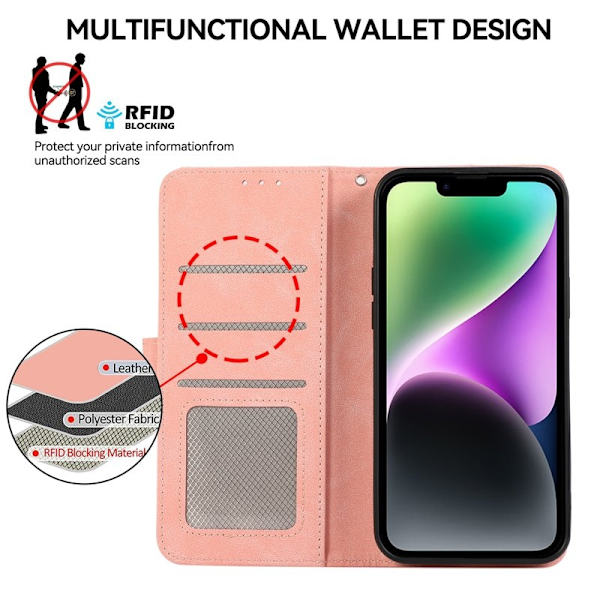ABEEL iPhone 14 Plus Plånboksfodral KonstLäder RFID-Skydd - Rosa