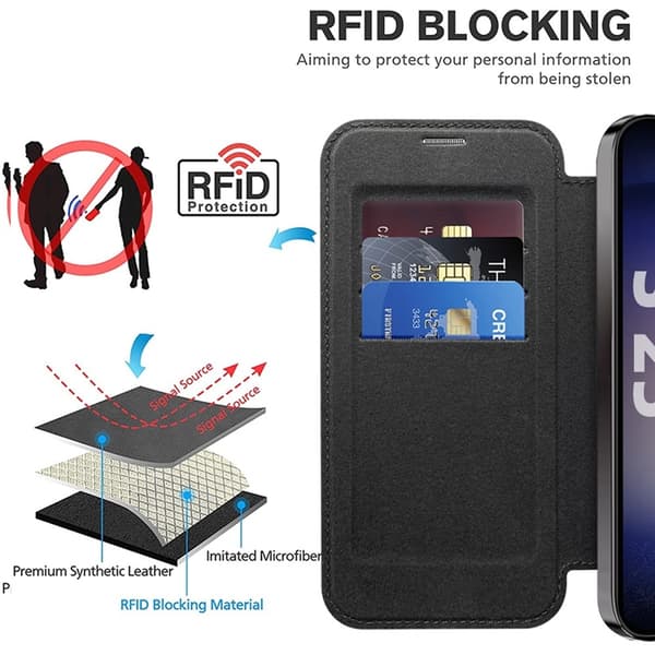 Galaxy S25 Plus Plånboksfodral MagSafe RFID Blocking - Svart Svart