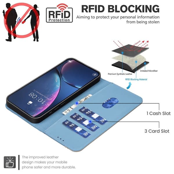 BINFEN Samsung Galaxy S26 Ultra Plånboksfodral Konstläder RFID Skydd - Blå