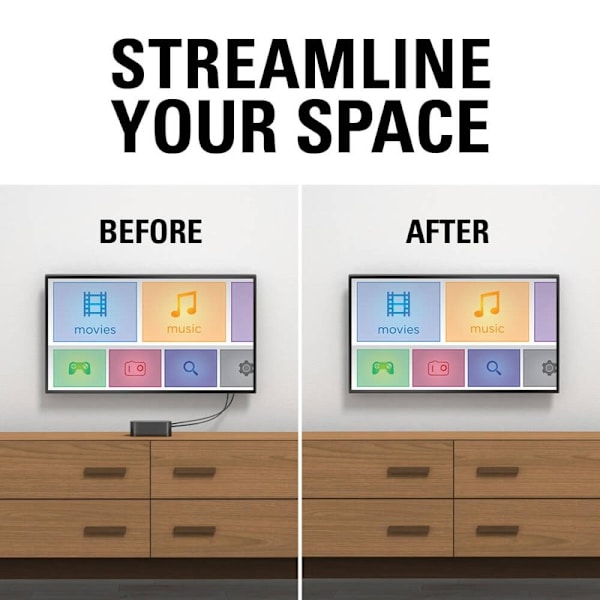SANUS Streaming Device Panel