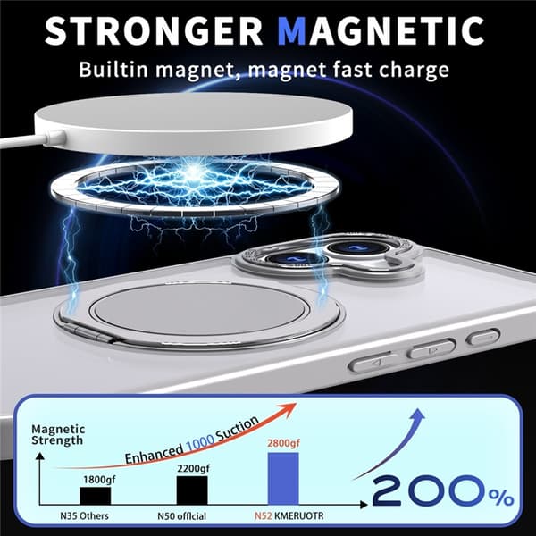 Mobilskal till iPhone 17 MagSafe TPU+PC Kickstand - Titangrå Grå