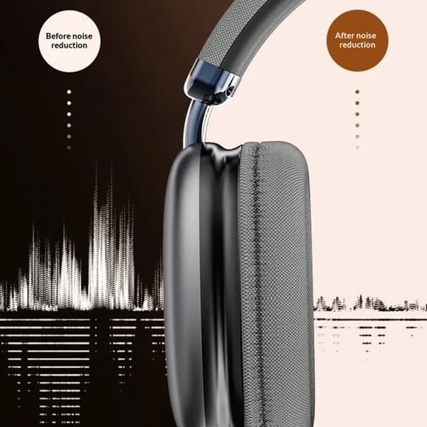 ERAZER Over-Ear Hörlurar NAC Bluetooth EM-Z03MAX - Tarnish