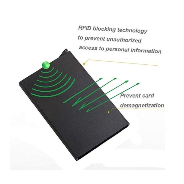 RFID Blocking Credit Card Pop-up Korthållare - Svart Svart