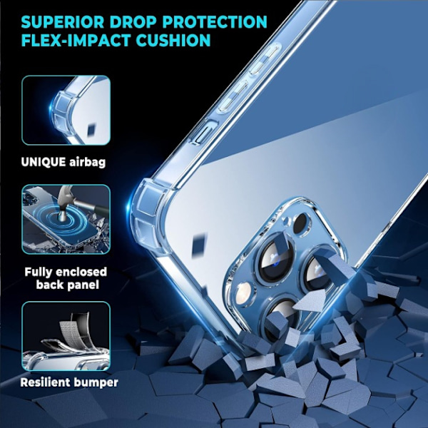 BOOM iPhone 15 Pro Mobilskal Shockproof TPU - Clear